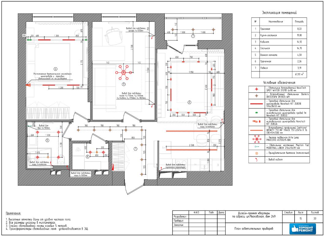 Проект электрика работа. Электромонтажный чертеж. Проект электромонтажа квартиры. План расстановки осветительных приборов.