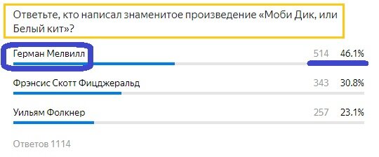 Вопрос с предыдущего теста. Правильный ответ- Фиолетовым