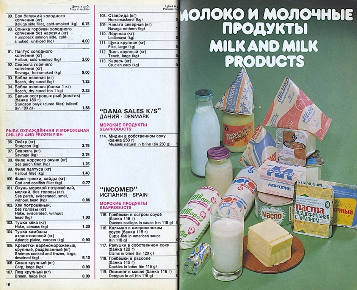 Продукты СССР