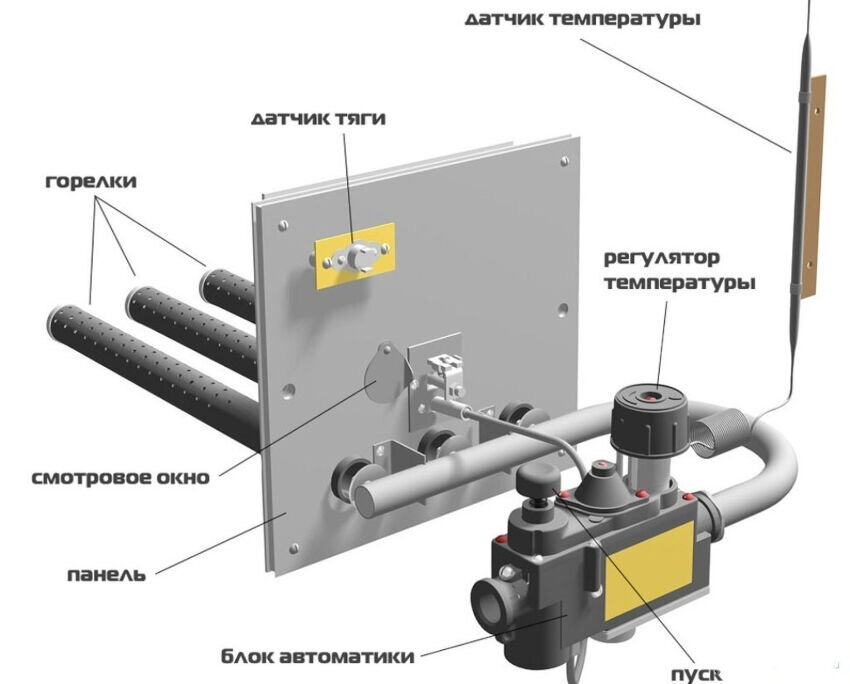 Керамическая плитка для газовой горелки ГИИ-2,9 и Aeroheat IG 3000