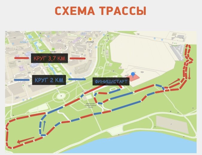 Мы едем по синим стрелочкам. 2 круга по 2 км