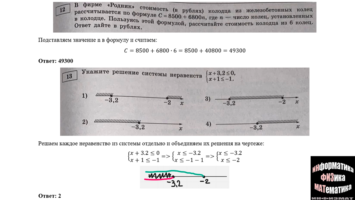 ОГЭ математика 2023. Ященко. 36 вариантов. Вариант 7. Задача с шинами.  Разбор. | In ФИЗМАТ | Дзен