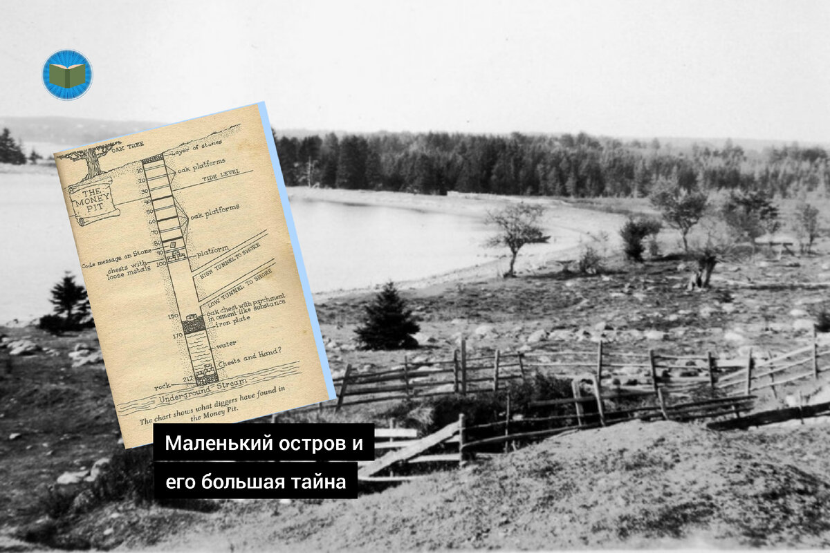 Иллюстрация автора 