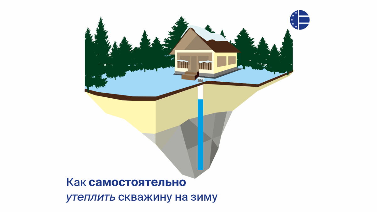 Как самостоятельно утеплить скважину на зиму | Страхование и финансовая  грамотность | Дзен