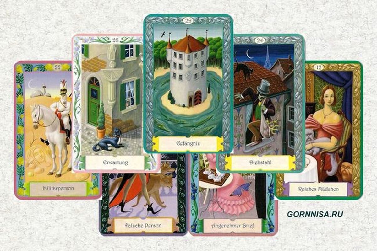    Оракул карт Киппер - на потерю, утрату Pavlov A