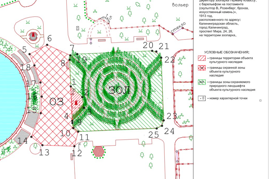 Схема из проекта приказа службы