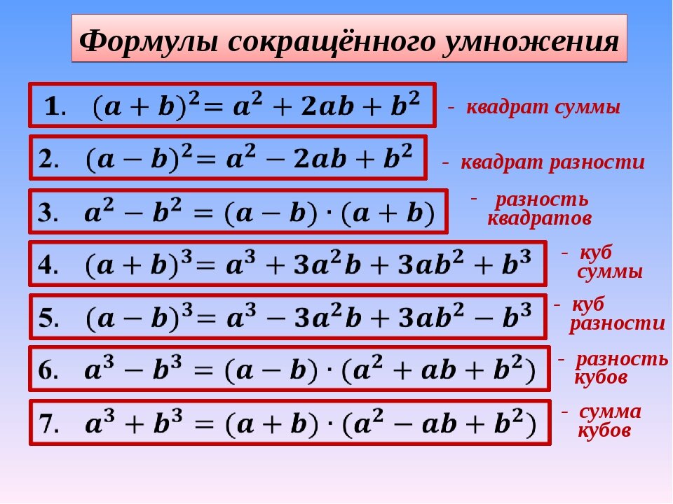 Составьте для этих формул таблицу по образцу