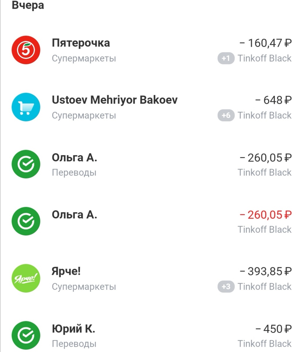Расходы за день 