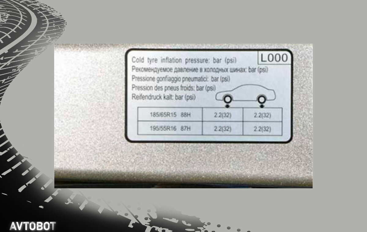 Пример таблички с рекомендациями. Фото в свободном доступе