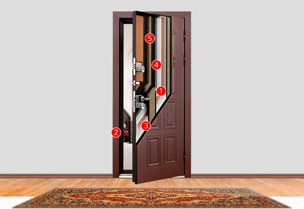 Torex snegir 55 pp. снегирь 55 дверь торекс. снегирь терморазрыв. снегирь терморазрыв. дверь с терморазрывом snegir.