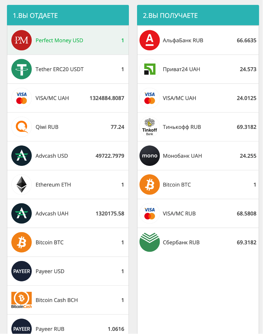 Сервис betatransfer.net с возможность обмена/вывода криптовалюты