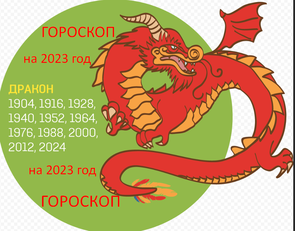 2012 г год какого. Год дракона. Дракон по году. Восточный календарь дракон. Дракон гороскоп.