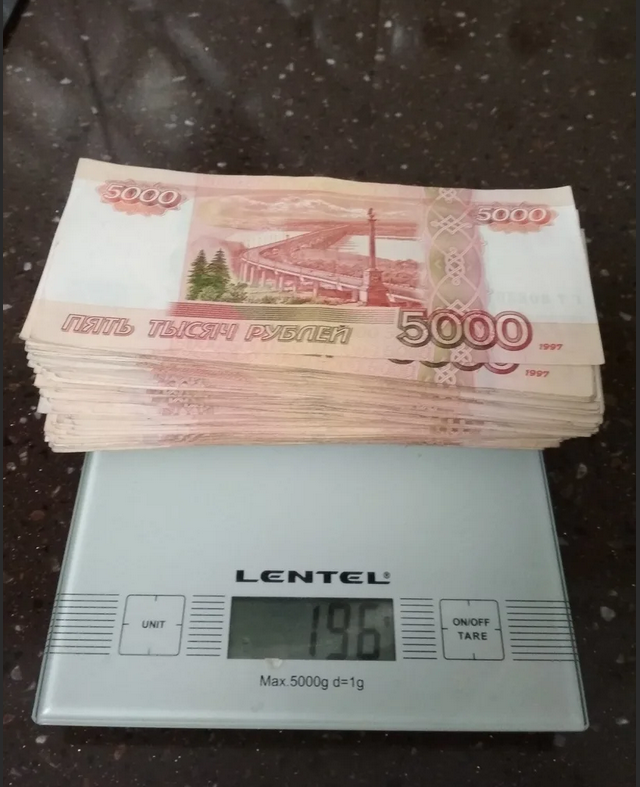 Кредит 1000000 рублей