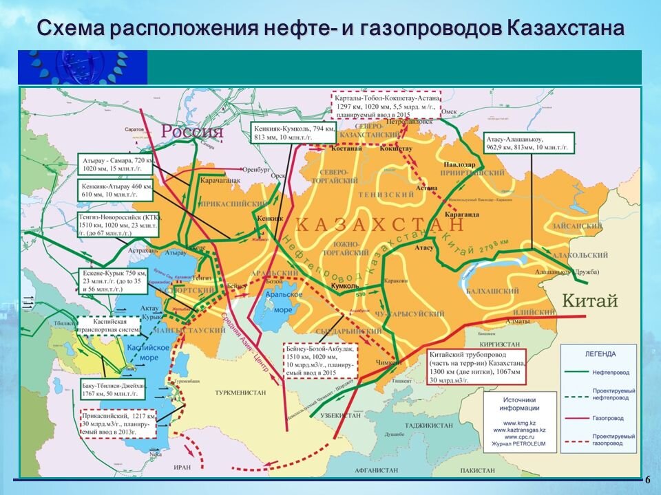 Карта нефтепровода казахстана