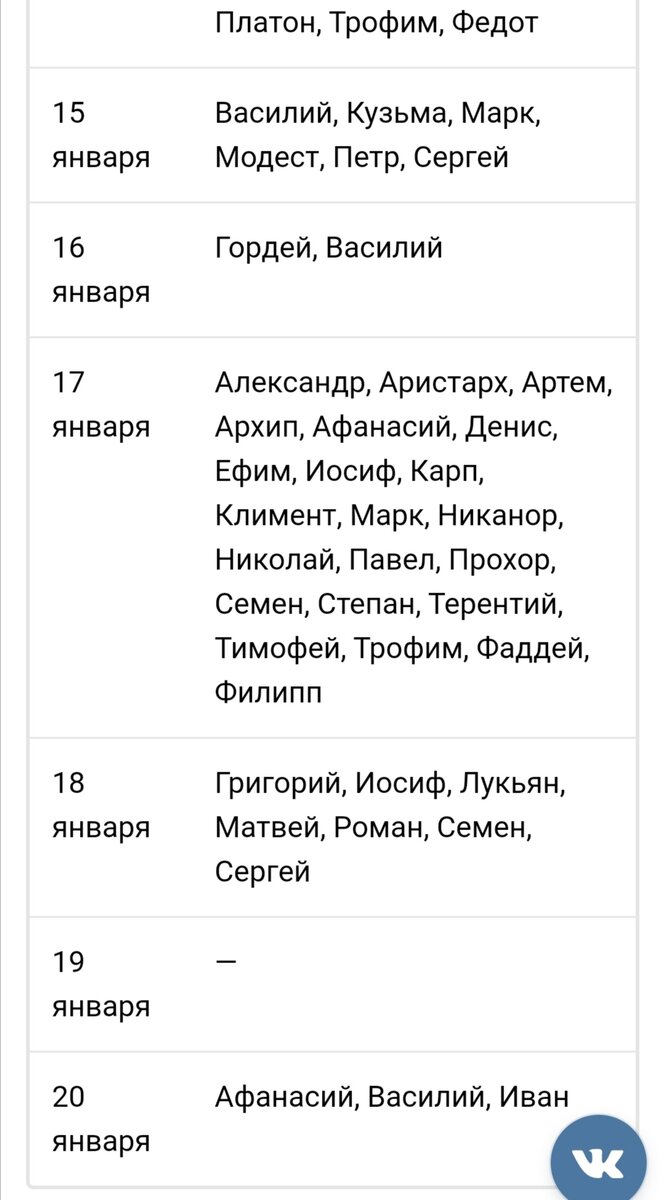 Как мы имя сыну выбирали и какое в итоге выбрали. 🧒❓ | Растём вместе с  детьми. Учу, играю, развиваю. 🤗 | Дзен