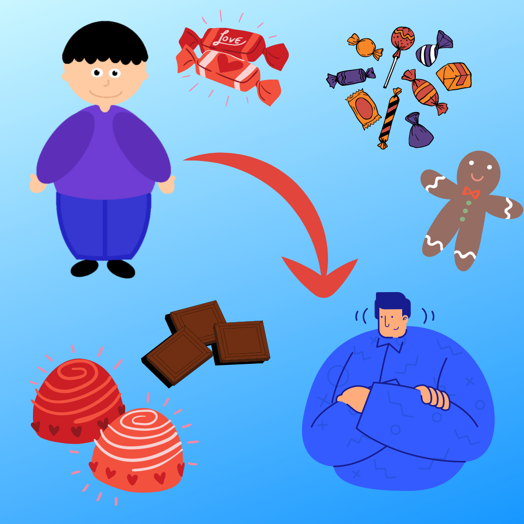 Вот так из пухлого мальчонки вырастает полный дяденька