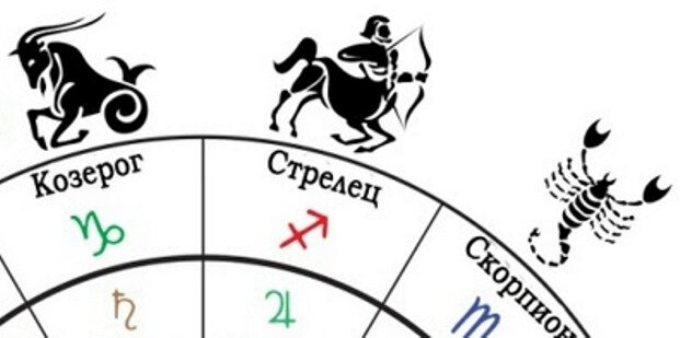 Когда точно родился Иисус Христос и каким он был. Ч.4.