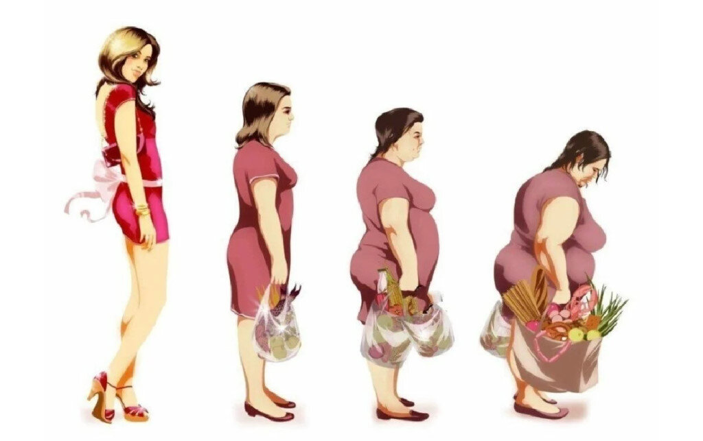 Объекты ряда могут быть с изменяемыми свойствами и признаками.