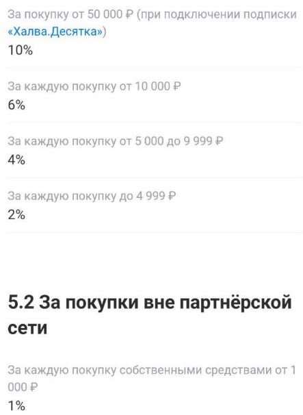 Карта Халва, представлены актуальные условия по состоянию на 23.02.2023