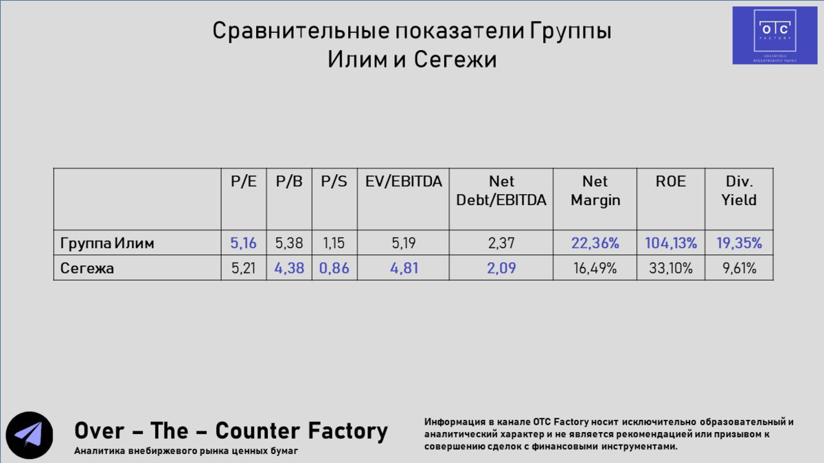 Билеты на автобус сегежа