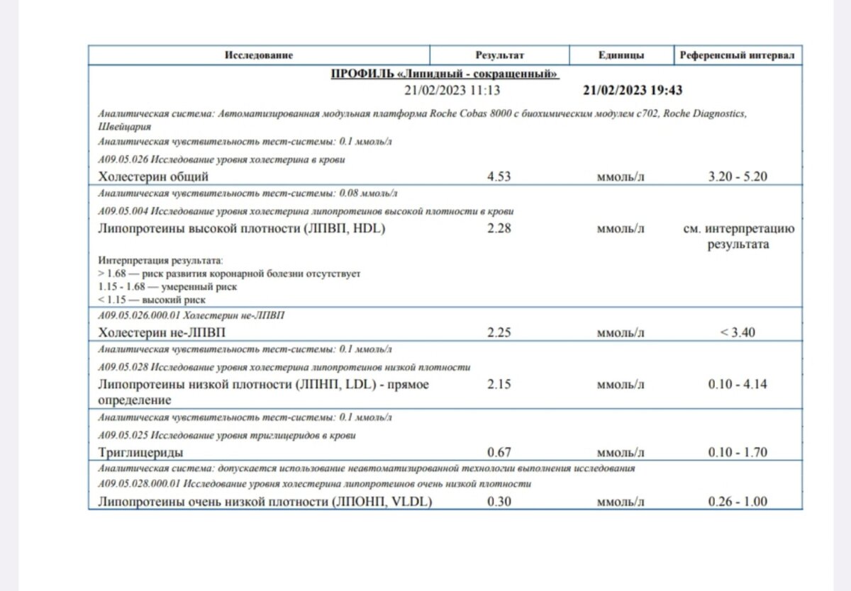 Фото автора.