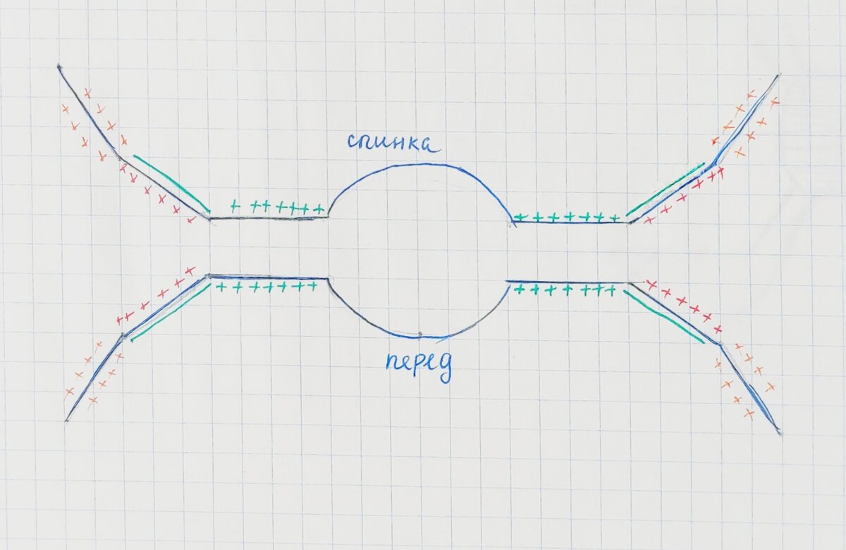 Реглан погон схема