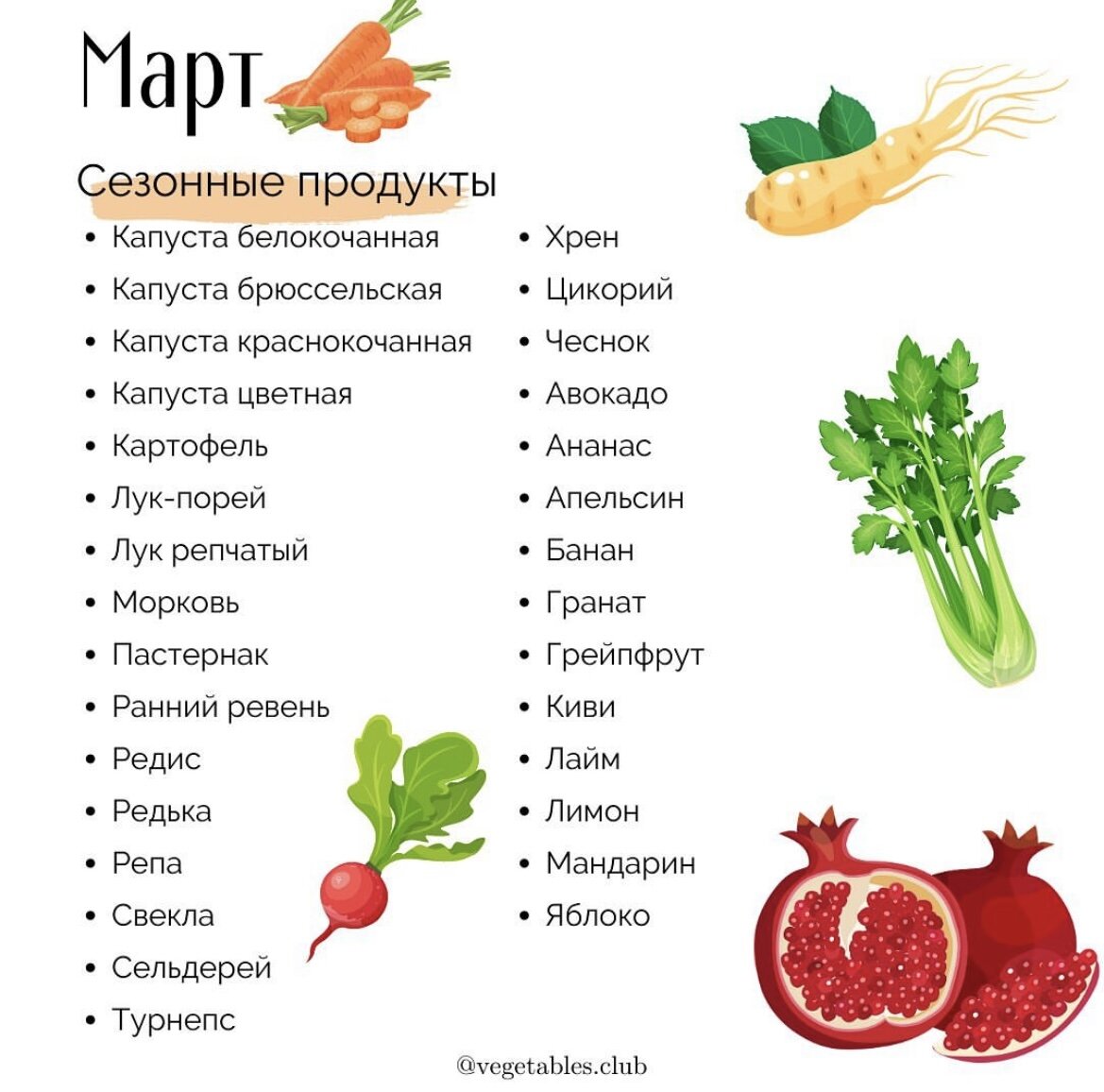 Сезонные продукты осени