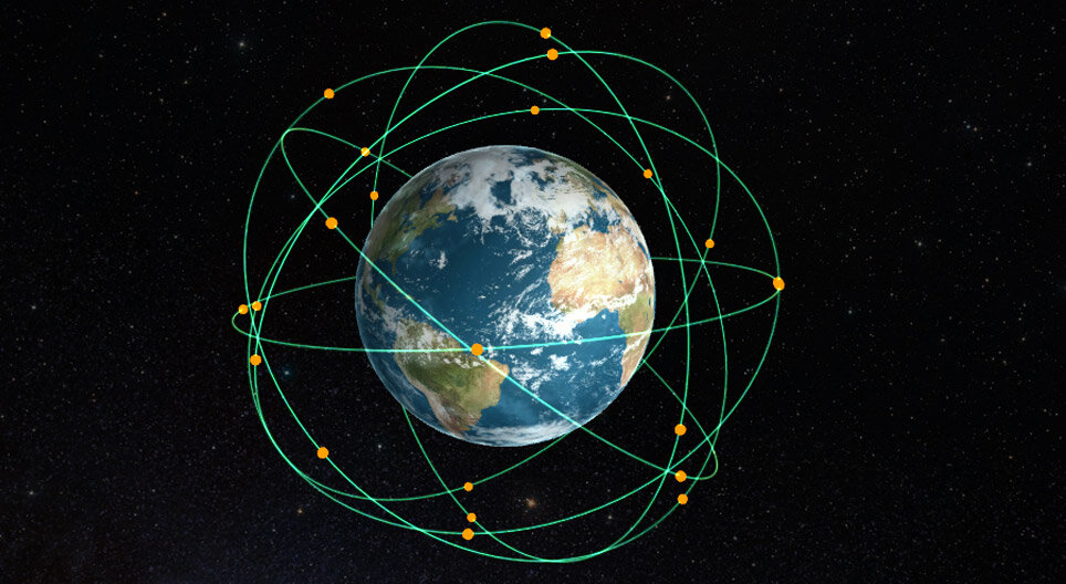 Спутниковые радионавигационные системы gps глонасс galileo презентация