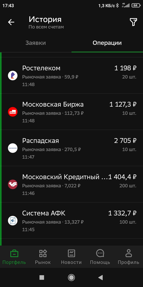 Это все мелочь из второго десятка в портфеле