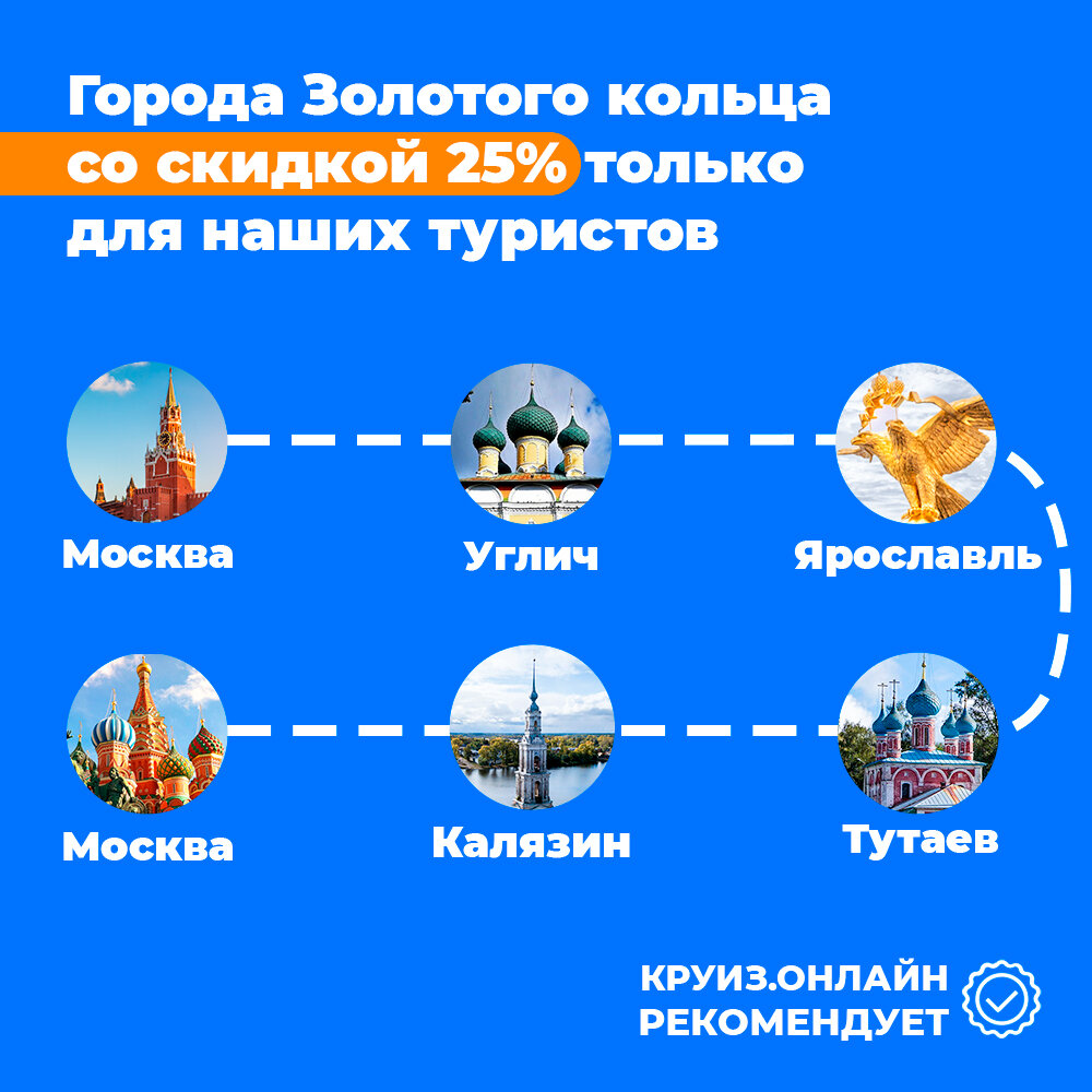 Маршрут теплохода «Русь Великая» 