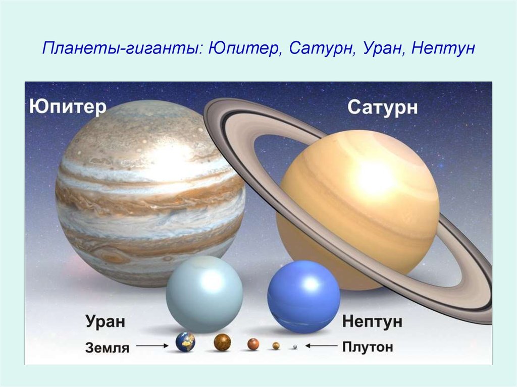 Сатурн и его кольца: захватывающая дух красота, интересные факты и открытия  | Космическое путешествие | Дзен