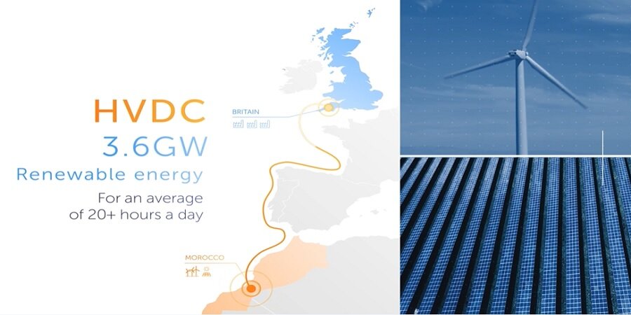 Источник: Xlinks 
