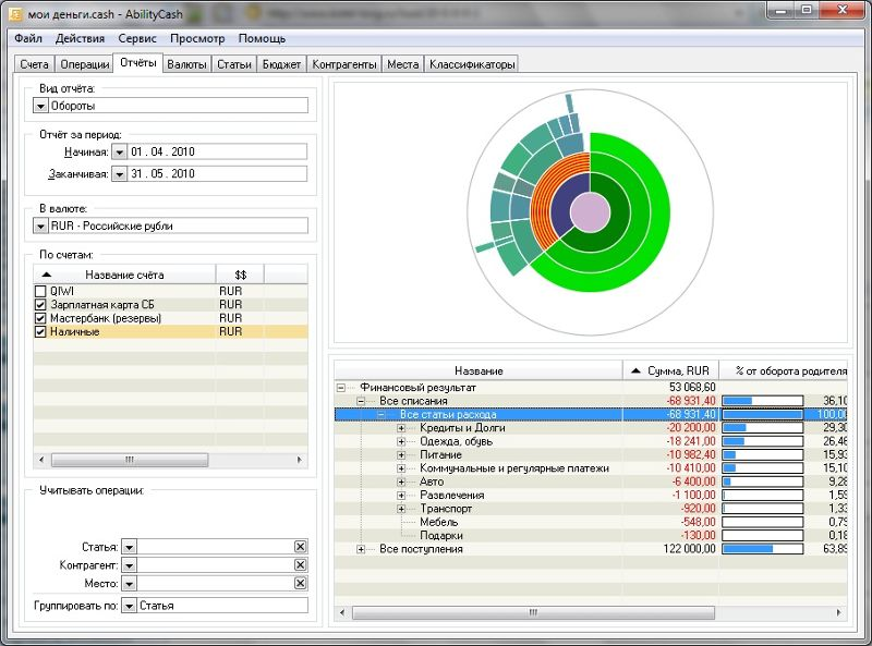 Скриншот программы Ability Cash