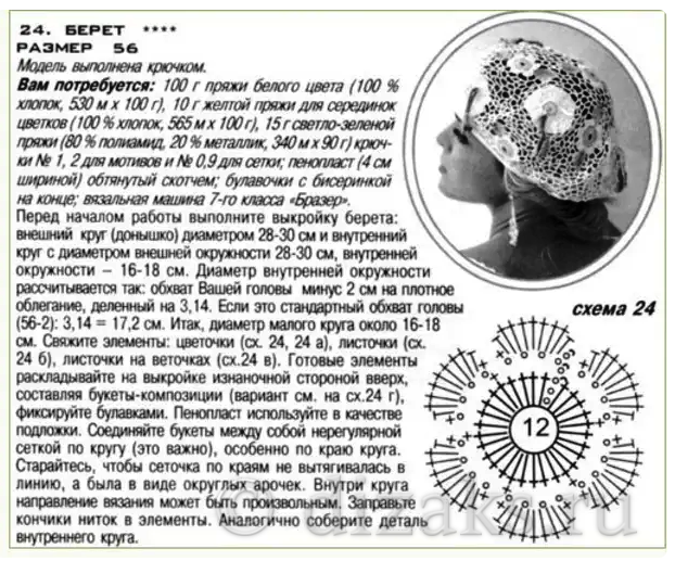 Берет крючком для женщин с описанием. Вязание крючком беретки для женщин. Схемы беретки для вязания крючком. Берет крючком схема и описание. Вязание летних беретов крючком схемы.