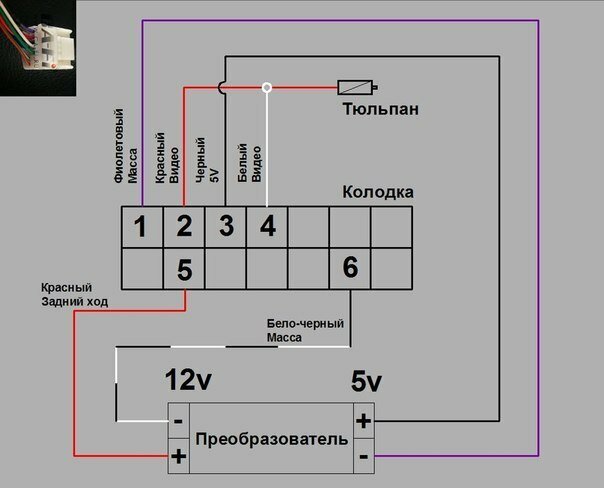 Установка парковочной камеры заднего вида