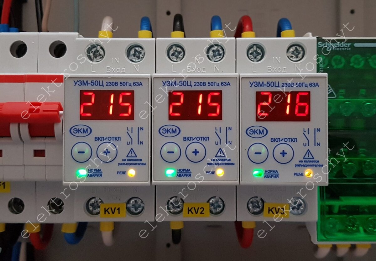 Монтаж и сборка электрического щита – Блог Elektrovoz