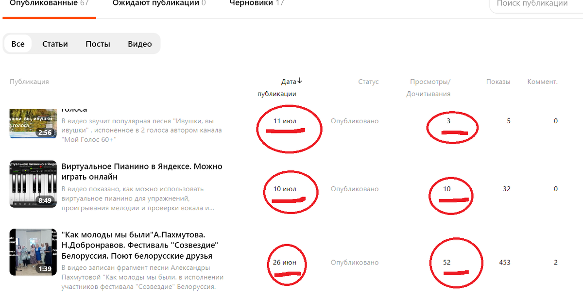 скрин статей канала.png