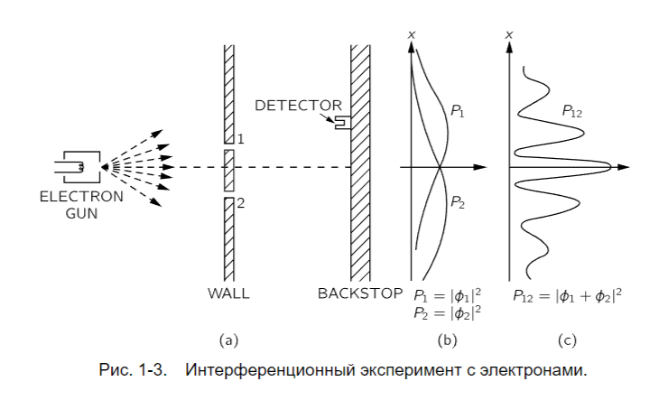 100 причин, почему я люблю тебя! – подарок на 14 февраля