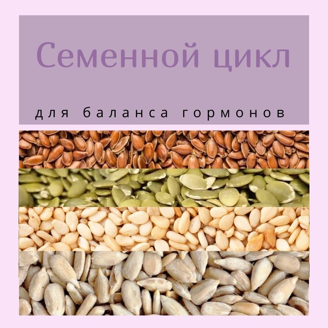 Натуральный метод восстановление баланса женских гормонов