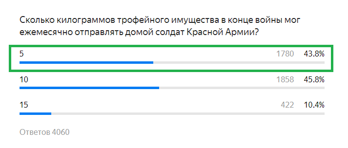 ПРАВИЛЬНЫЙ ОТВЕТ: 5 килограммов.