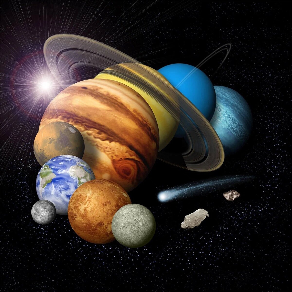 Parade of planets avec