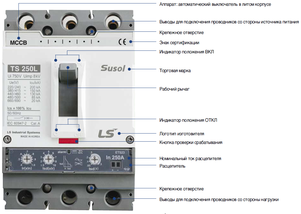 Инструкция автоматического выключателя. Выключатель автомат. Ts160n. Выключатель ва-СЭЩ 0.4. Автомат 0,4 кв Susol ts250n. Расшифровка обозначений на автоматических выключателях Шнайдер.