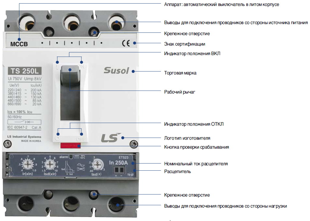 Выключатель автомат. Ts160n. Выключатель ва-СЭЩ 0.4. Автомат 0,4 кв Susol ts250n. Расшифровка обозначений на автоматических выключателях Шнайдер. Инструкция автоматического выключателя