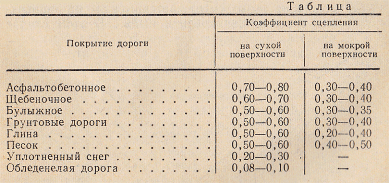 из интернета