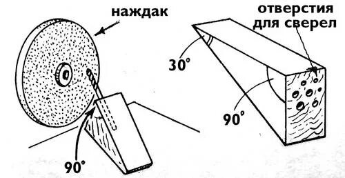 Вишбон для заточки сверл чертеж