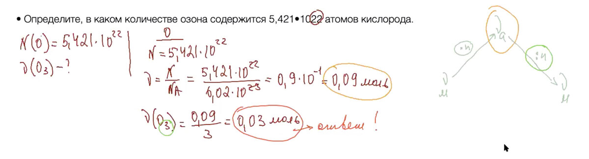 Скриншот 2-го занятия курса репетитора Богуновой В.Г. "Стартап+ (химия с нуля)"