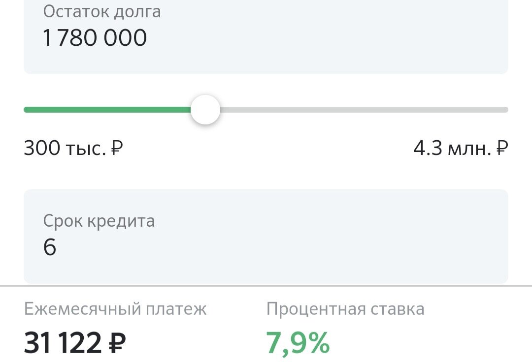 Два года назад взяла ипотеку, а уже сейчас она себя полностью окупила.  Рассказываю как это так | Девушка с хвостиком | Дзен