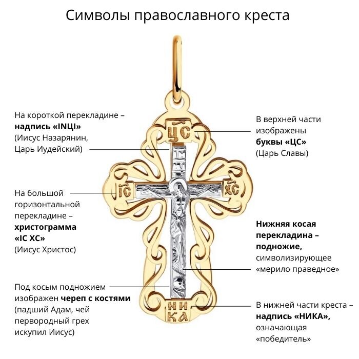 Можно ли носить крестик без изображения иисуса