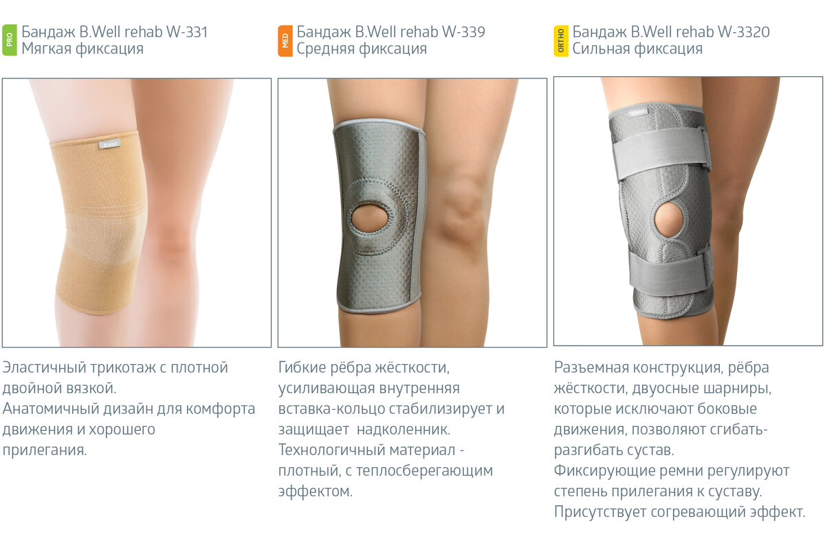 Бандажи B.Well rehab с разной степенью фиксации