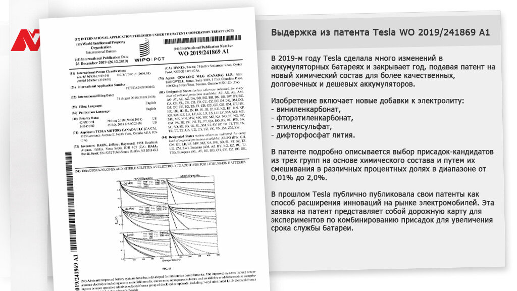 Выдержка из патента Tesla WO 2019/241869 A1 (заявка в патентное бюро США).